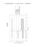 Method for Manufacturing Semiconductor Device and Computer Storage Medium diagram and image