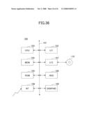 Method for Manufacturing Semiconductor Device and Computer Storage Medium diagram and image