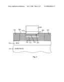 Integration of strained Ge into advanced CMOS technology diagram and image