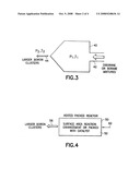 Boron Ion Implantation Using Alternative Fluorinated Boron Precursors, and Formation of Large Boron Hydrides for Implanation diagram and image