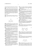 Processes for generating halamine compounds on textile substrates to produce antimicrobial finish diagram and image
