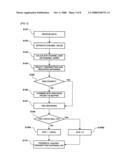 Method and apparatus for retransmitting data based on antenna scheduling in MIMO system diagram and image