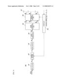 Method and apparatus for retransmitting data based on antenna scheduling in MIMO system diagram and image