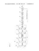 Method and apparatus for retransmitting data based on antenna scheduling in MIMO system diagram and image