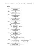 Method and apparatus for retransmitting data based on antenna scheduling in MIMO system diagram and image