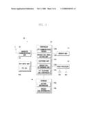 MOBILE COMMUNICATION TERMINAL FOR PTT AND METHOD FOR PROCESSING MISSED CALL INFORMATION THEREOF diagram and image