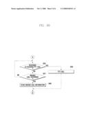 MOBILE COMMUNICATION TERMINAL FOR PTT AND METHOD FOR PROCESSING MISSED CALL INFORMATION THEREOF diagram and image