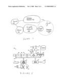 GLOBAL POSITIONING SYSTEM (GPS) BASED SECURE ACCESS diagram and image