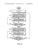 DISCONTINUOUS RECEPTION METHOD AND APPARATUS OF USER EQUIPMENT IN A MOBILE COMMUNICATION SYSTEM diagram and image