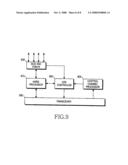 DISCONTINUOUS RECEPTION METHOD AND APPARATUS OF USER EQUIPMENT IN A MOBILE COMMUNICATION SYSTEM diagram and image