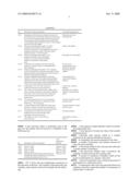 Apparatus for Decreasing the Circulation of Money of Small Denominations, Arrangement and Method for Drawing Lots diagram and image