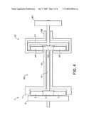 Infinitely Variable Ratio Gearbox diagram and image