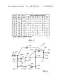 EIGHT SPEED AUTOMATIC TRANSMISSION diagram and image