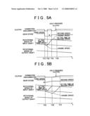 Shifting Apparatus and Shifting Control Method Thereof diagram and image