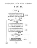 Shifting Apparatus and Shifting Control Method Thereof diagram and image