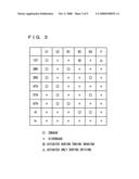 Control Device for Automatic Transmission diagram and image