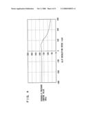 Control Device for Automatic Transmission diagram and image