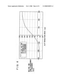 Control Device for Automatic Transmission diagram and image