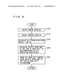 Control Device for Automatic Transmission diagram and image