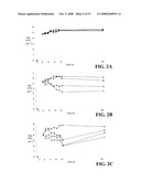 Use of Bacteriocins For Promoting Plant Growth and Disease Resistance diagram and image