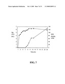 Use of Bacteriocins For Promoting Plant Growth and Disease Resistance diagram and image