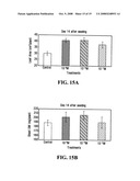 Use of Bacteriocins For Promoting Plant Growth and Disease Resistance diagram and image