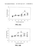 Use of Bacteriocins For Promoting Plant Growth and Disease Resistance diagram and image