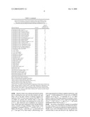 Use of Bacteriocins For Promoting Plant Growth and Disease Resistance diagram and image