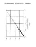 METHOD AND A SYSTEM FOR DETERMINATION OF PARTICLES IN A LIQUID SAMPLE diagram and image