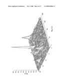 METHOD AND A SYSTEM FOR DETERMINATION OF PARTICLES IN A LIQUID SAMPLE diagram and image