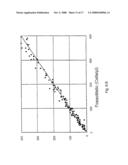 METHOD AND A SYSTEM FOR DETERMINATION OF PARTICLES IN A LIQUID SAMPLE diagram and image