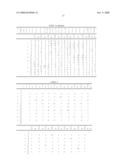 METHOD AND A SYSTEM FOR DETERMINATION OF PARTICLES IN A LIQUID SAMPLE diagram and image