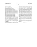 PHARMACEUTICAL FORMULATIONS OF GHRH MOLECULES diagram and image