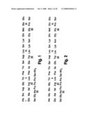 Exendin Analog Formulations diagram and image