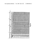 Exendin Analog Formulations diagram and image