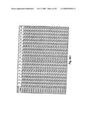 Exendin Analog Formulations diagram and image