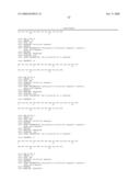 Exendin Analog Formulations diagram and image