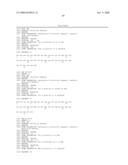 Exendin Analog Formulations diagram and image