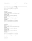 Exendin Analog Formulations diagram and image