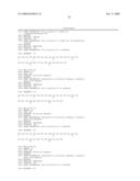 Exendin Analog Formulations diagram and image