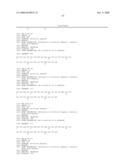 Exendin Analog Formulations diagram and image