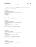 Exendin Analog Formulations diagram and image