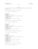 Exendin Analog Formulations diagram and image