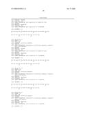 Exendin Analog Formulations diagram and image