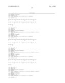 Exendin Analog Formulations diagram and image