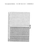 Exendin Analog Formulations diagram and image