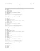 Exendin Analog Formulations diagram and image