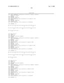 Exendin Analog Formulations diagram and image