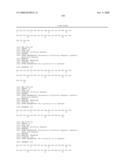 Exendin Analog Formulations diagram and image