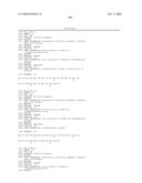 Exendin Analog Formulations diagram and image